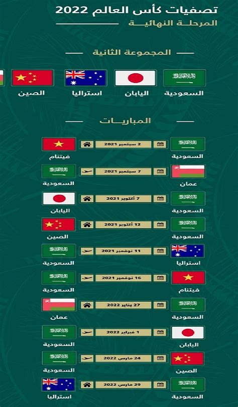 مباريات المنتخب السعودي القادمة